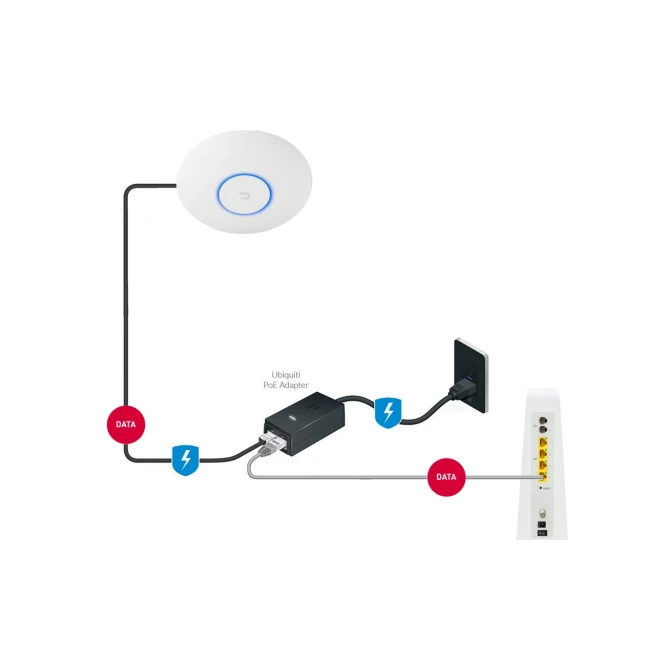 NTW Ubiquiti UniFi Indoor/Outdoor 2.4GHz/5GHz / 1300Mbps